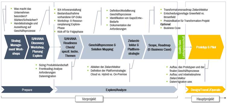 This image for Image Layouts addon